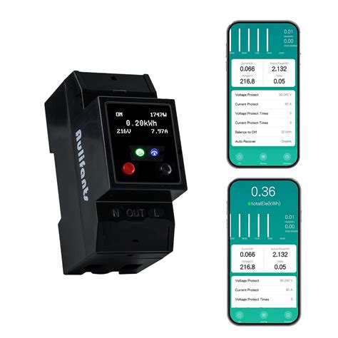 electrical power monitor in breaker box|240v power usage monitor.